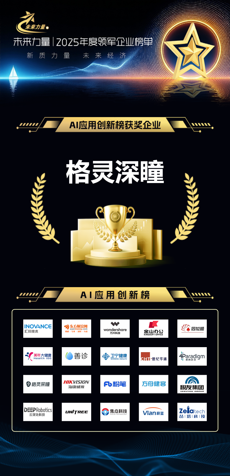 格灵深瞳入选证券之星“未来力量”AI应用创新榜：以自研技术驱动产业智能化升级