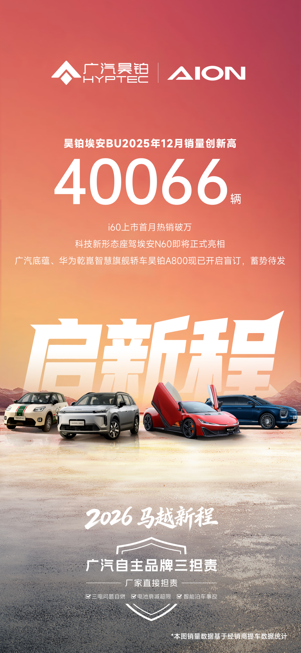 i60首月销量破万，埃安12月破4万！国民好车驶入新阶段