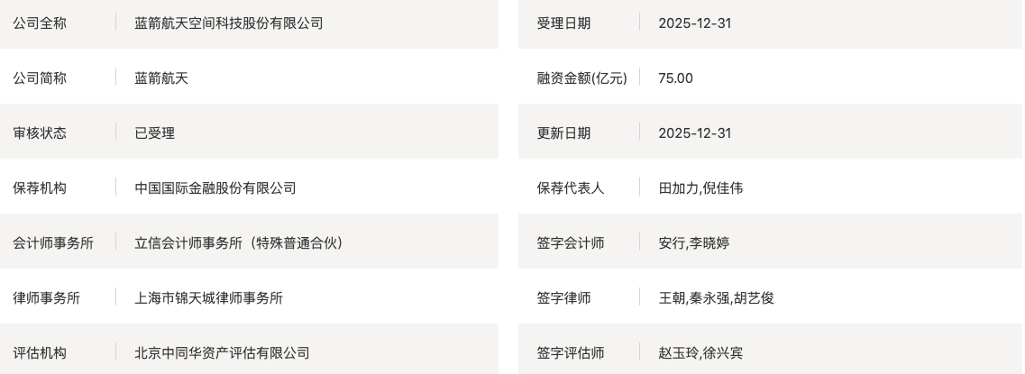 “中国版SpaceX”IPO引爆市场！蓝箭航天带飞雷科防务、金风科技等多家A股公司，估值超200亿元