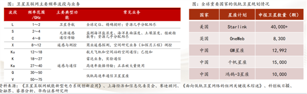 从“星辰大海”到“业绩兑现”，2026年商业航天的新逻辑