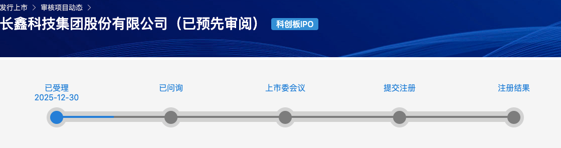 长鑫科技闯关科创板：千亿市值兆易创新实控人坐镇，募资295亿元，IPO前估值1584亿元
