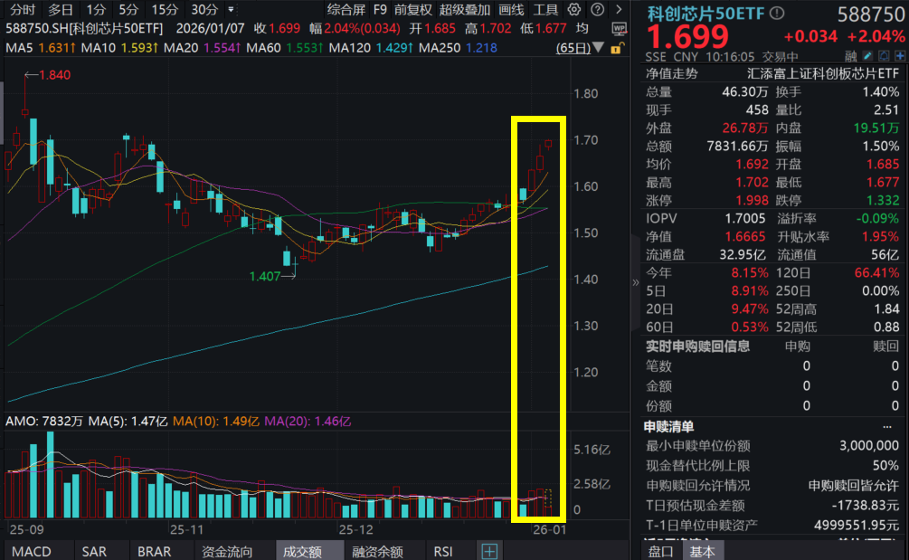 一盒内存条堪比上海一套房？存储芯片迎
