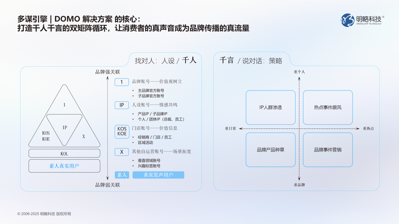 冬奥+世界杯+亚运，2026体育大年品牌如何不
