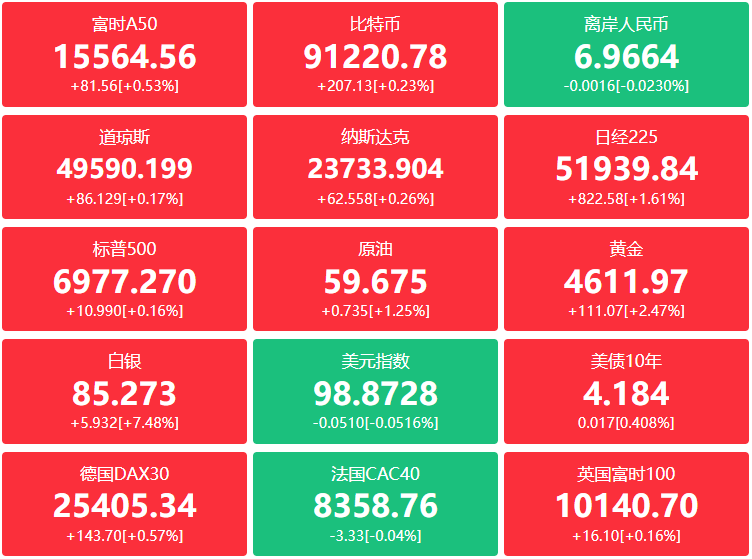 A股头条：商业航天又迎利好！中国对日稀土出口许可审查被暂停？外交部回应；商务部通报中欧电动汽车案磋商进展