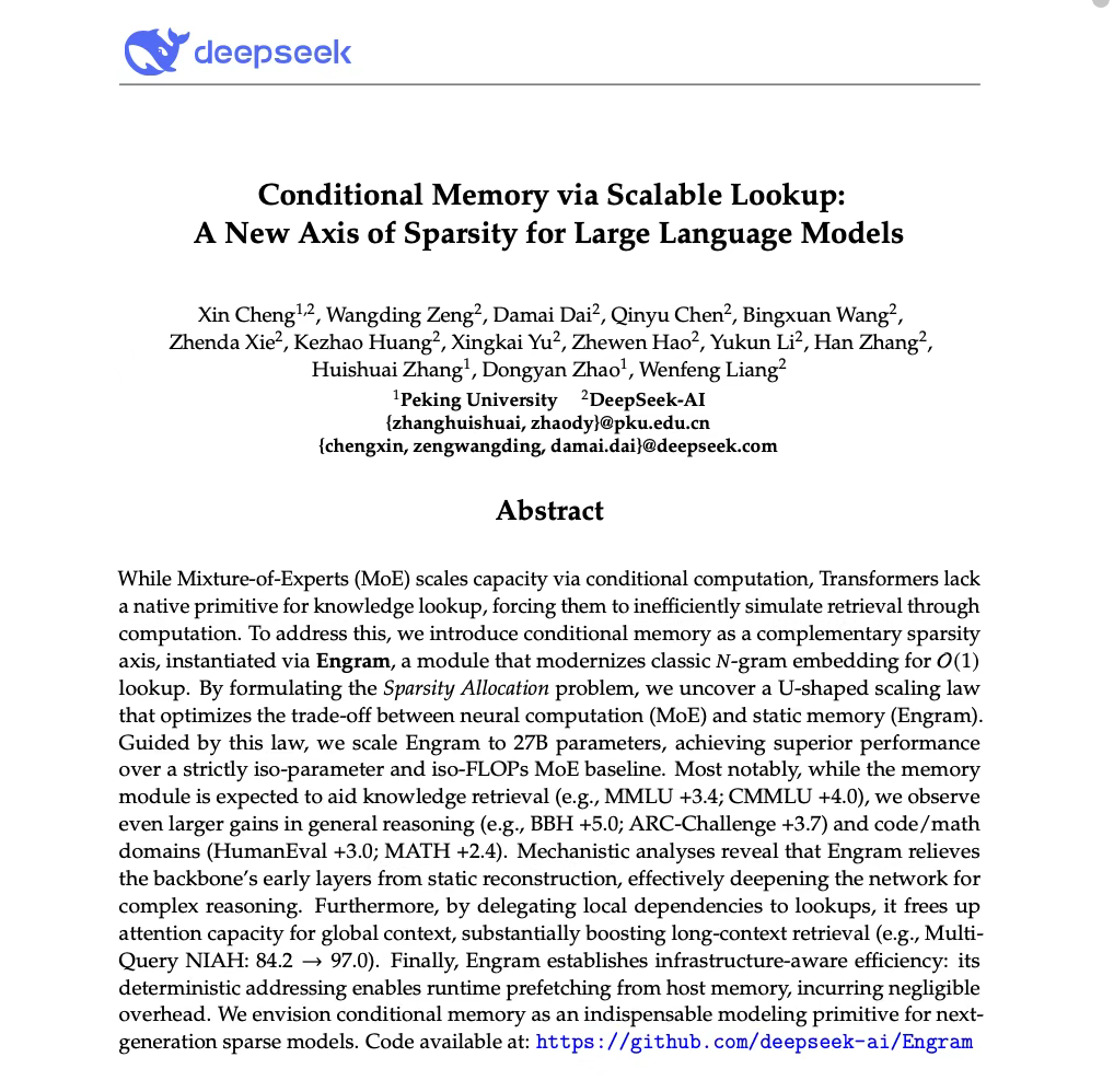DeepSeek V4路线图隐现？梁文锋署名重磅论文发布，聚焦大模型条件记忆模块