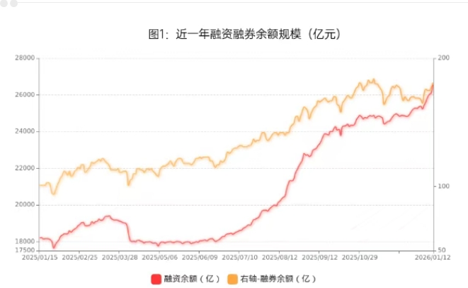 厉害了！A股一天创下三大纪录，史上最快三万亿成交、最高成交额纪录，连续三个交易日突破3万亿