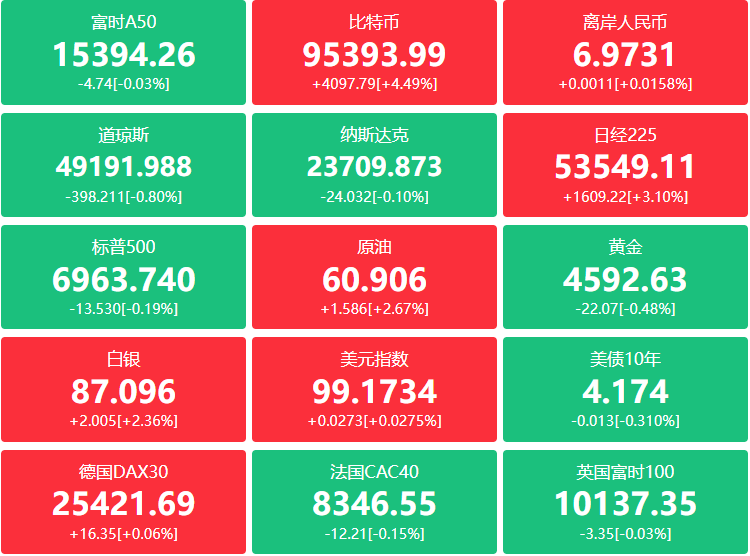 A股头条：央视发声！申请20.3万颗卫星频轨资源并非盲目扩张；13连板妖股公告停牌核查