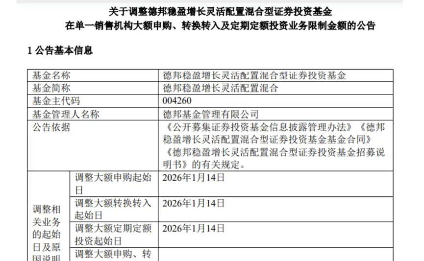 一天涌入120亿，开年暴涨40%！AI板块的主动权益基金“赚”翻了？