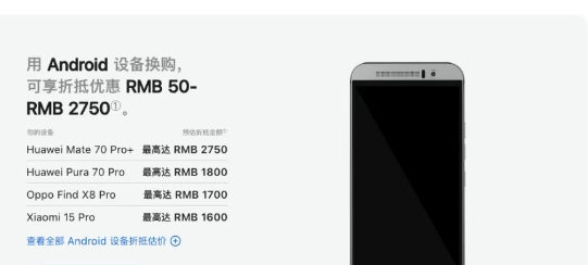 在2025年年末启动降价促销后，苹果又玩起了以旧换新，支持华为、小米等品牌，剑指安卓机型！