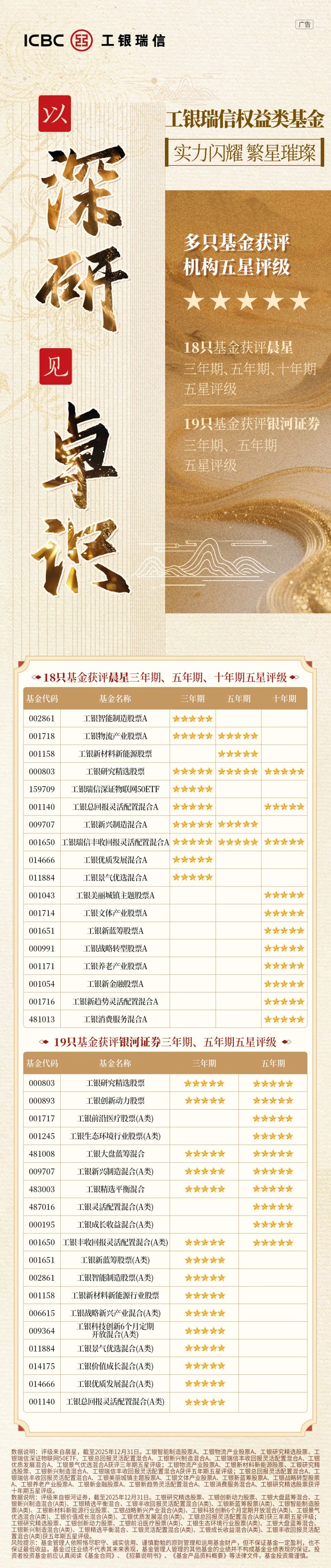 平台力量驱动长期价值，工银瑞信多只产品中长期业绩绽放