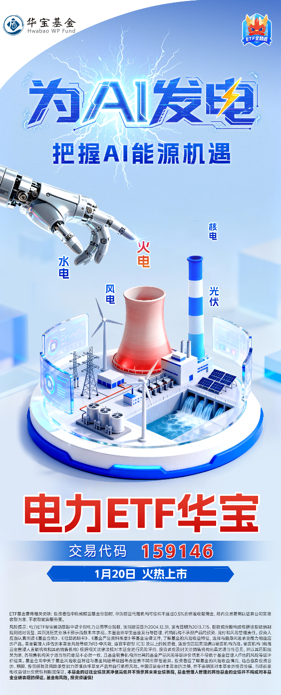 ETF复盘资讯｜化工、贵金属逆市爆发！化工ETF（516020）劲涨1.27%续创阶段新高！电力ETF（159146）上市首日开门红！