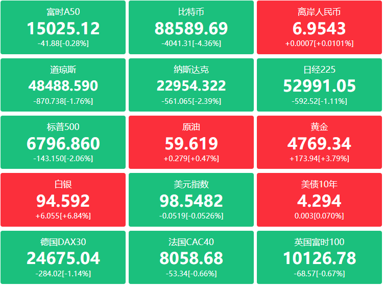 A股头条：上海发布18项措施，提升有色金属大宗商品全球定价影响力；多家银行卫星近期集中上天；加拿大百年来首次模拟美军入侵