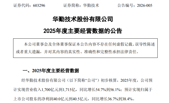 强化多业务平台化服务能力，华勤技术预计2025年营收最高增长56%