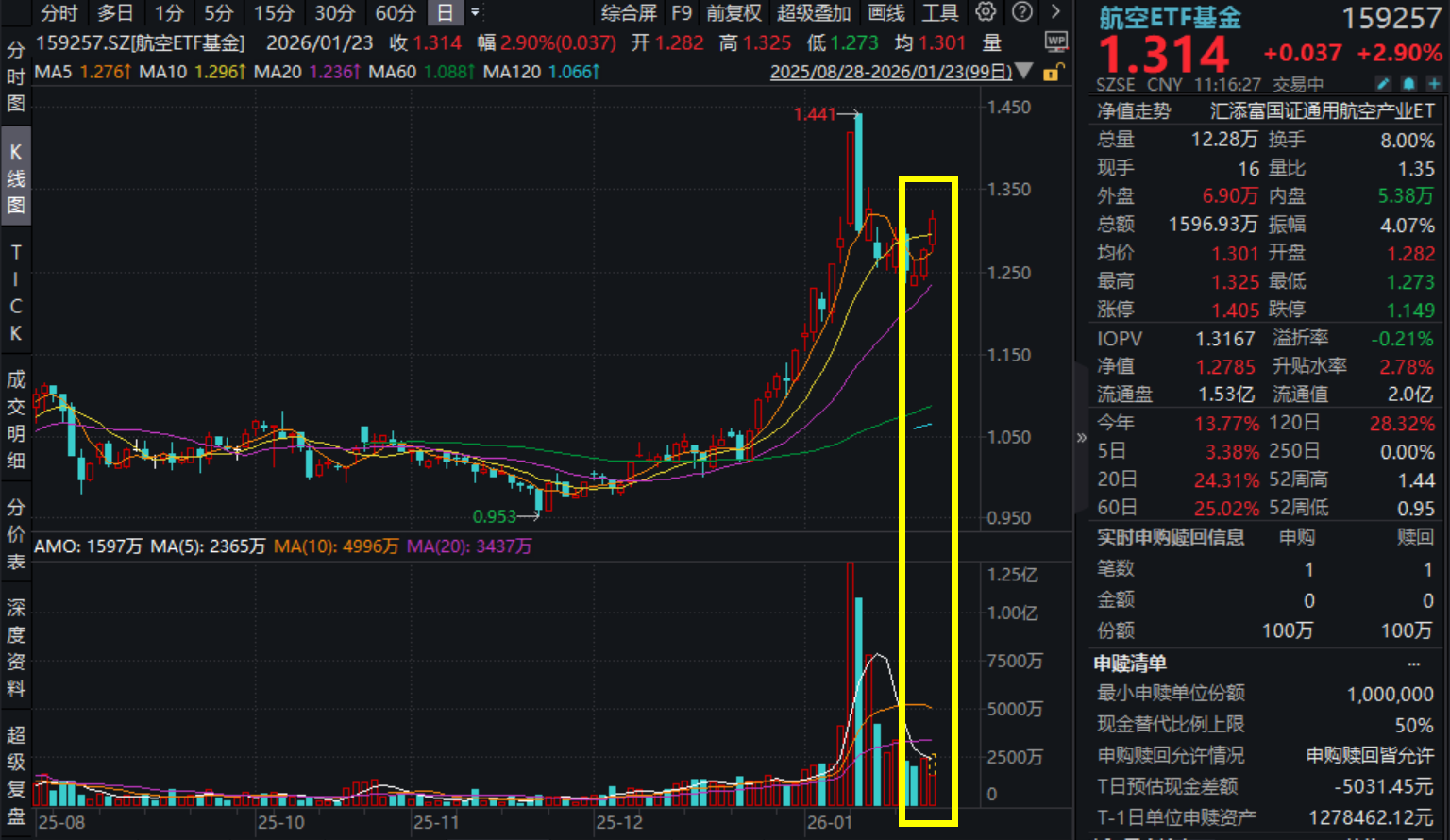 SpaceX将推出第二代