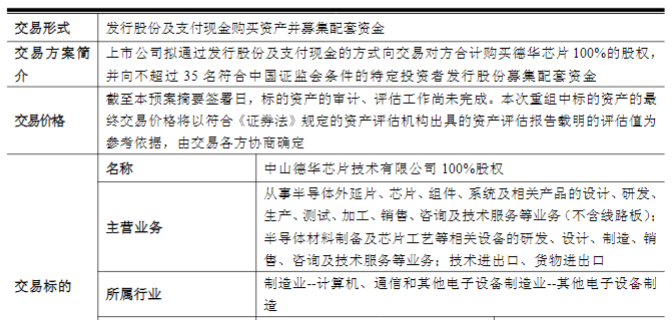 商业航天产业化提速引爆太空光伏概念，明阳智能等多股涨停！多家上市公司披露最新进展