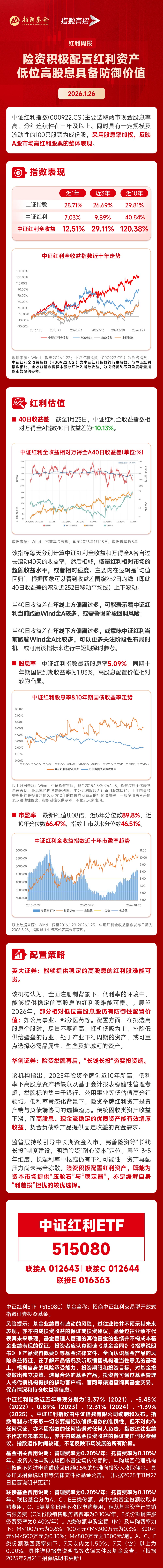 险资举牌创近年新高，银行等高股息资产成“压舱石”，中证红利指数股息优势显著