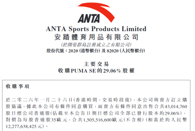 拟斥资123亿元成为彪马最大股东！安踏能否复制成功经验助其重返“全球前三”？