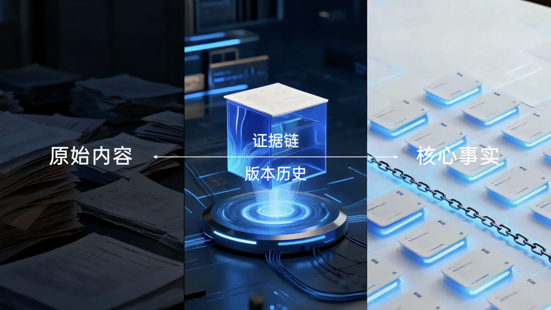 明略科技(2718.HK)正式开源全球权威数据源知识库 First Data，构建 AI 时代的“事实防线”