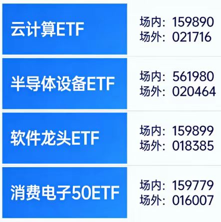 千亿投入引爆AI军备竞赛！字节、阿里摩拳擦掌，AI链热潮再起！