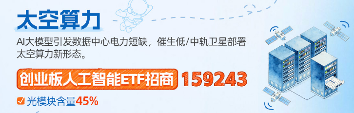 剑指太空AI！SpaceX与xAI万亿合并收购，太空+概念全线爆发！