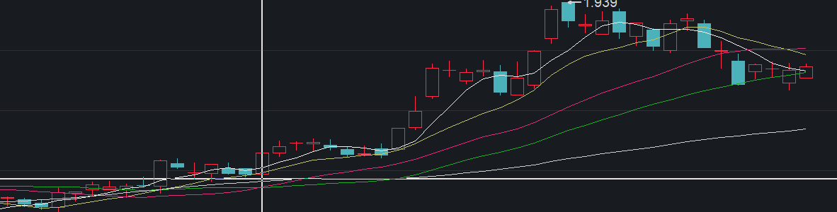 功率半导体巨头英飞凌宣布涨价，AI算力需求依然火爆