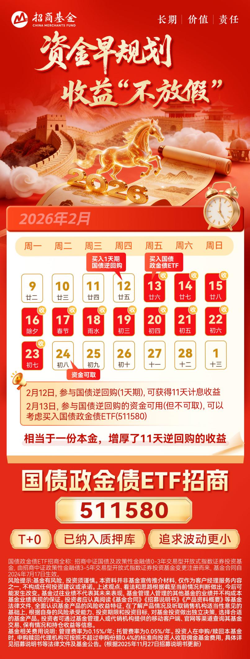 春节资金不“躺平”，这样操作，一份本金两份收益！