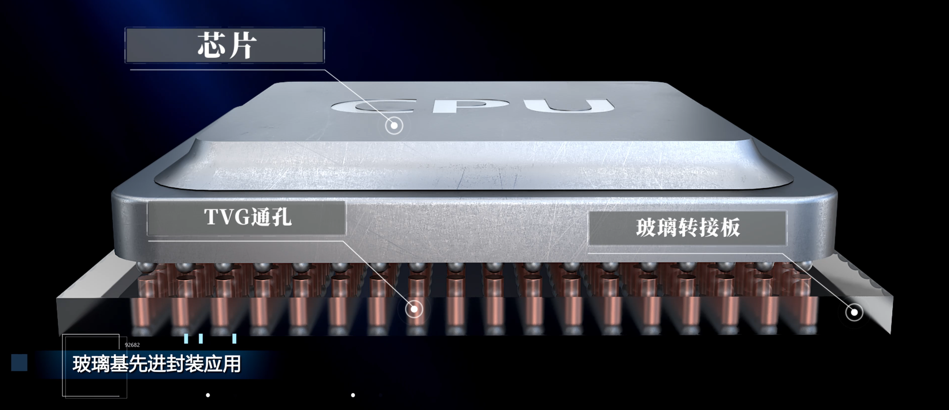 破局“后摩尔时代”：玻璃基板迈向全球商业化新纪元