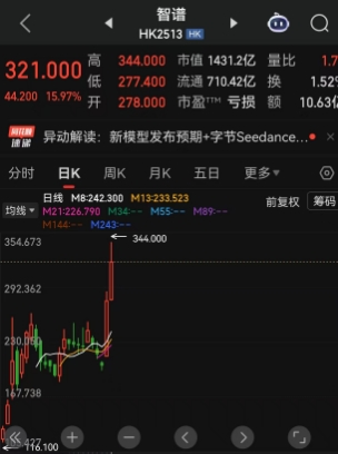 春节前夕国产大模型“井喷”，各大巨头大秀“肌肉”，Seedance 2.0刷屏，“Pony Alpha”匿名模型或指向智谱，A股概念股集体爆发