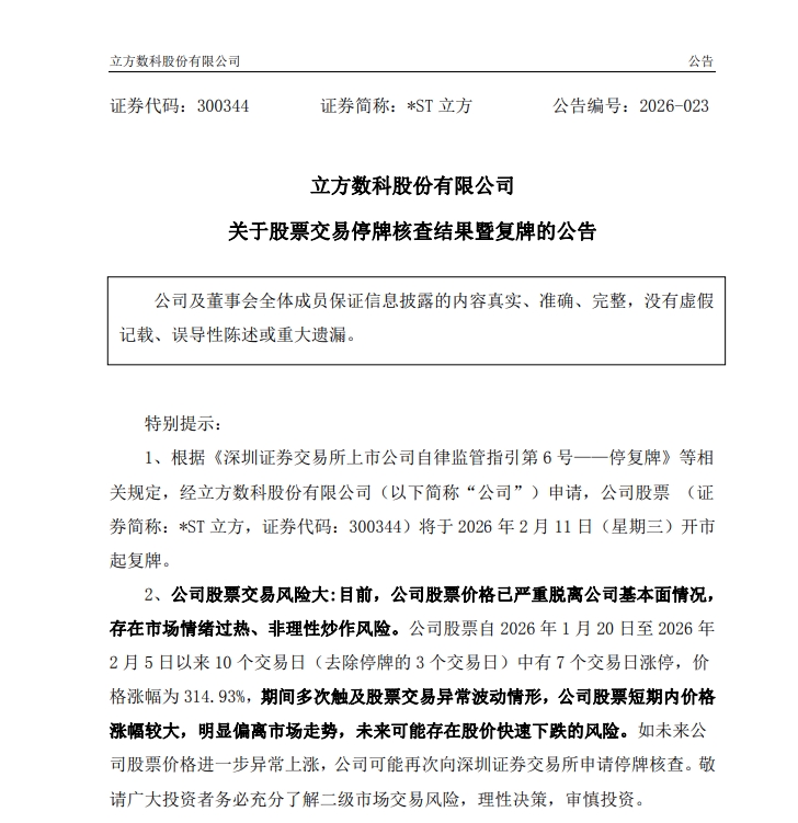 不到一个月时间遭三度停牌核查后，10天7个“20CM”涨停板妖股迎来复牌，*ST立方最新公告来了！深交所急发风险提示