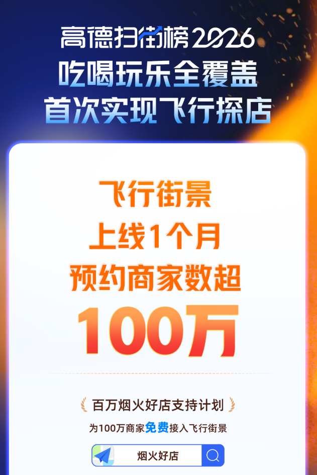 高德扫街榜春节促消费：飞行街景覆盖100万商家，20城年味一触即达