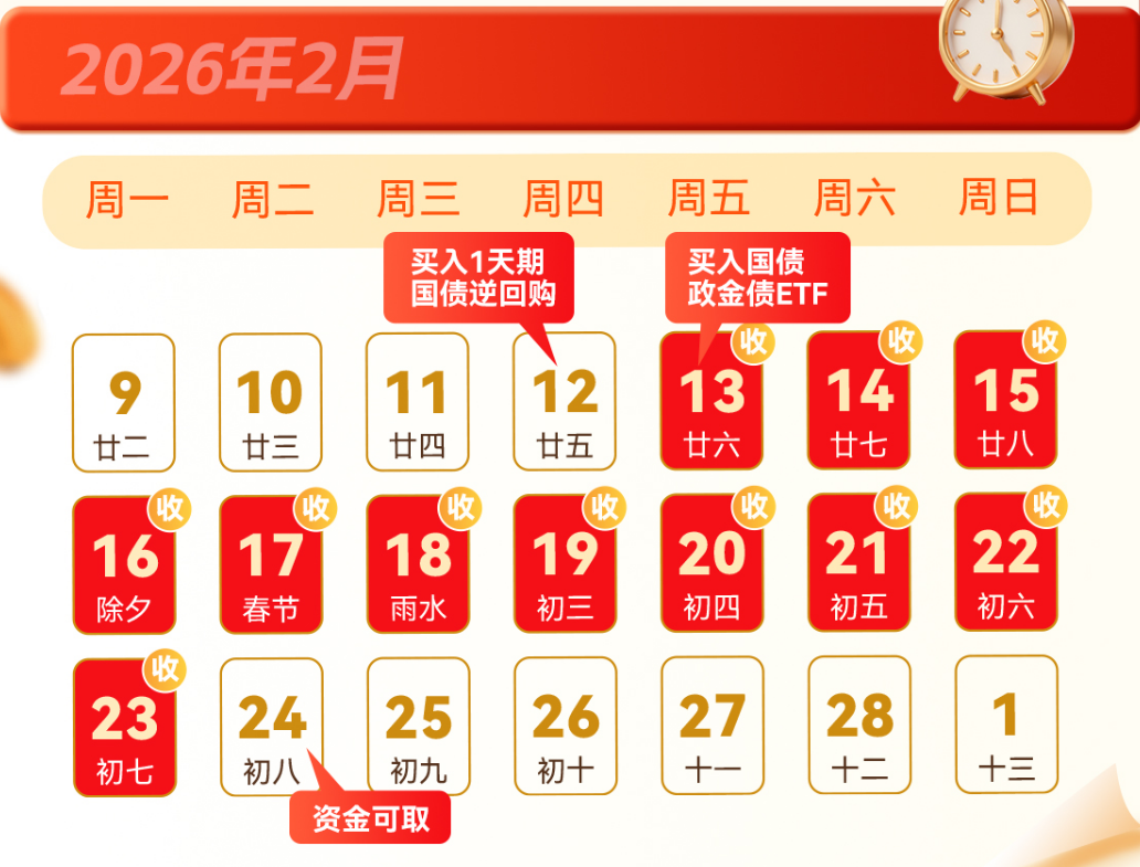 春节理财“一鱼多吃”，学会这招让你账户躺着领红包