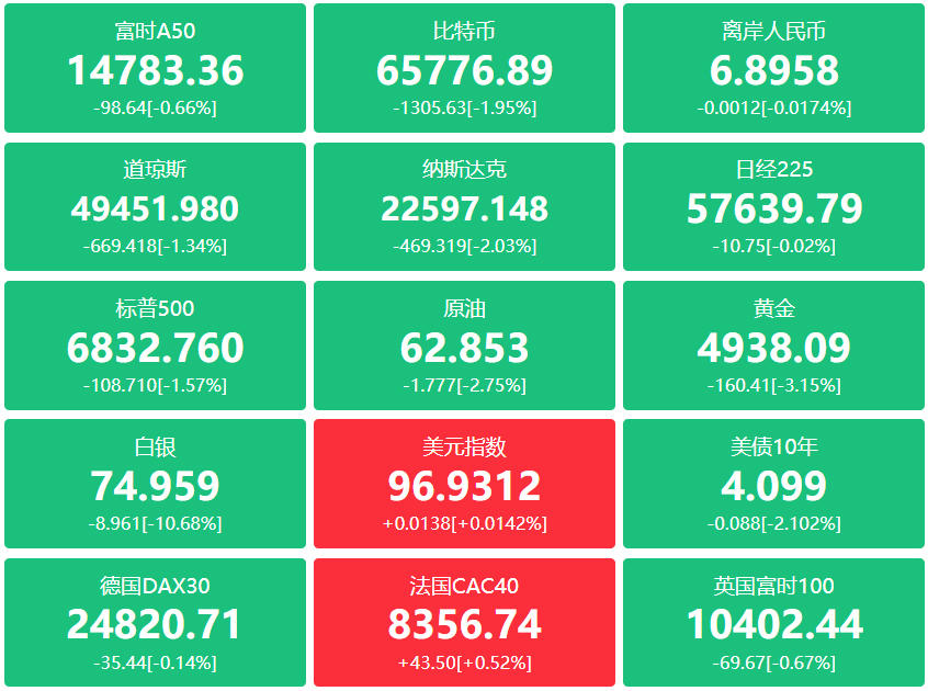A股头条：央行节前最后一个交易日送万亿利好；中芯国际存储器、BCD供不应求都在涨价；上交所继续推出系列降费让利措施