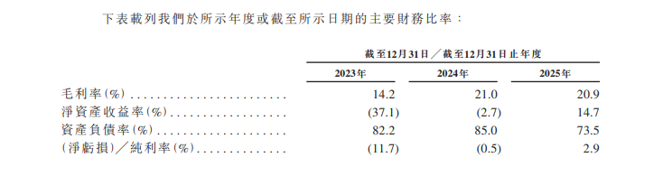 2025年盈利超10亿元，3年销量复合增长率103%！岚图汽车上市日期敲定