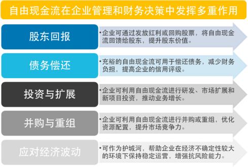 守岁纳福：现金流护航，布局指数赴新程