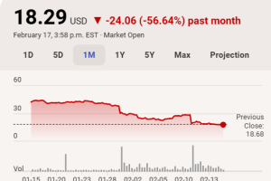 人工智能会颠覆游戏行业吗？股民选择先卖出再提问
