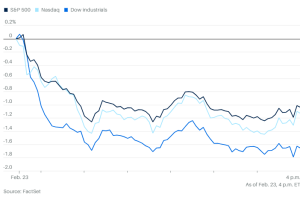 0223市场综述：人工智能未日文章让投资者惶恐，软件和金融都被血洗，IBM大跌13%，金银和国债大涨