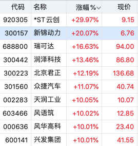 资本狂押具身智能！“最像特斯拉”智平方再融10亿，千寻智能完成近20亿融资，百亿独角兽又增两家