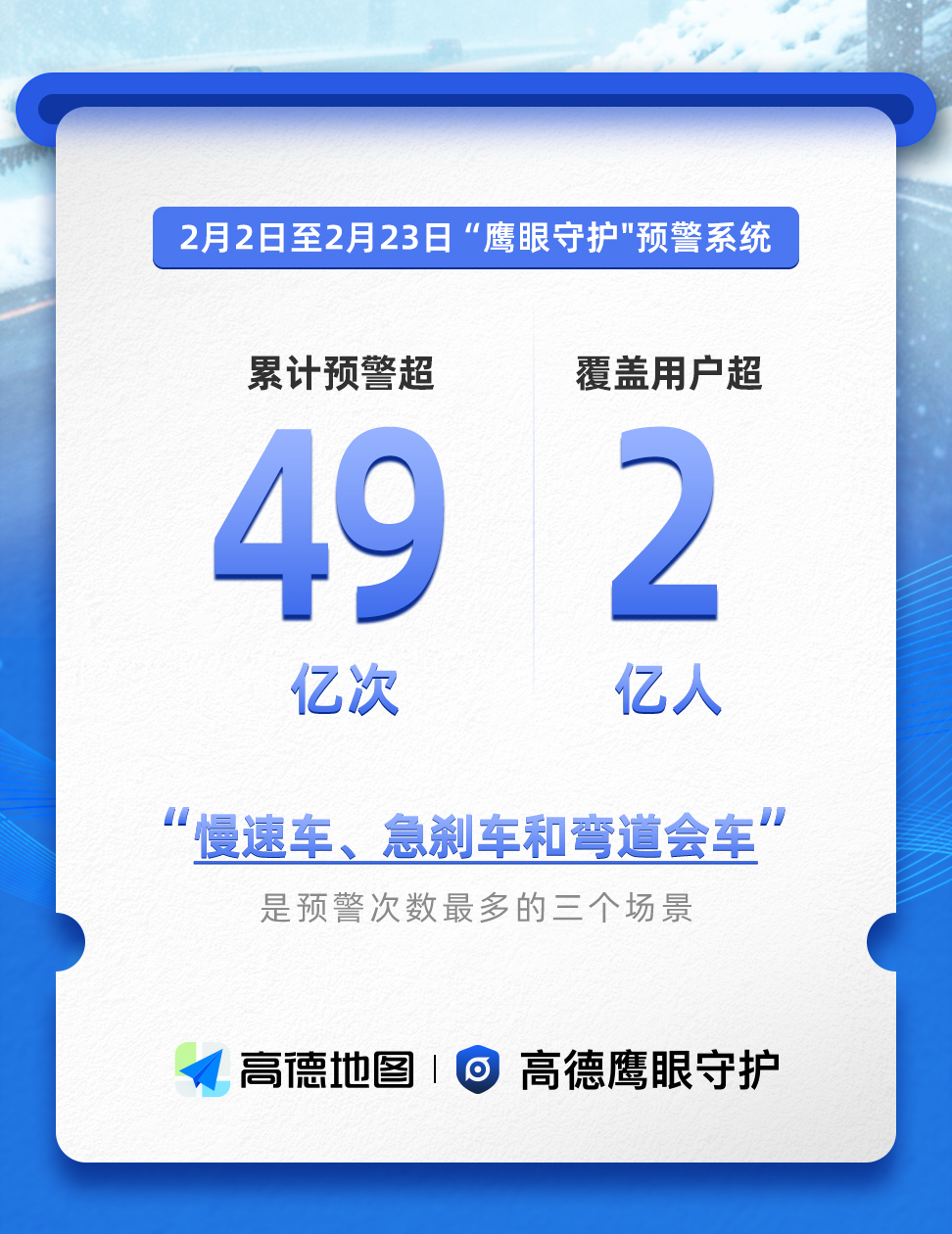 马年春运背后的“鹰眼守护”，49亿次安全预警，覆盖用户超2亿人