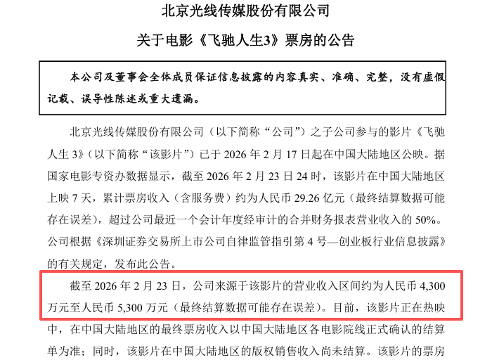 2026年春节档总票房超57亿元，《飞驰人生3》占半壁江山，光线传媒等出品方披露相关收入情况