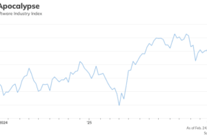 这位投资者认为软件股可以用来赚钱了，理由很简单