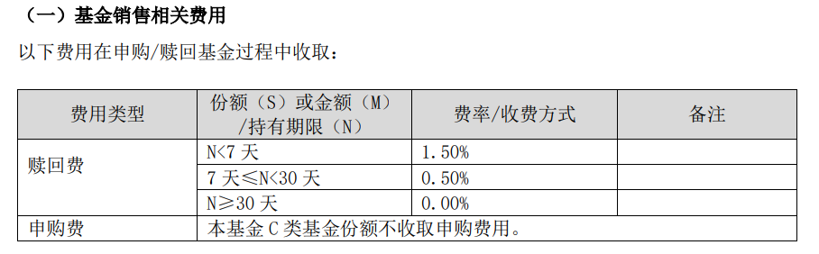 把成本“减”下来，把Alpha“加”上去：解析汇添富港股通科技精选混合发起式C(025545)的减负投资哲学