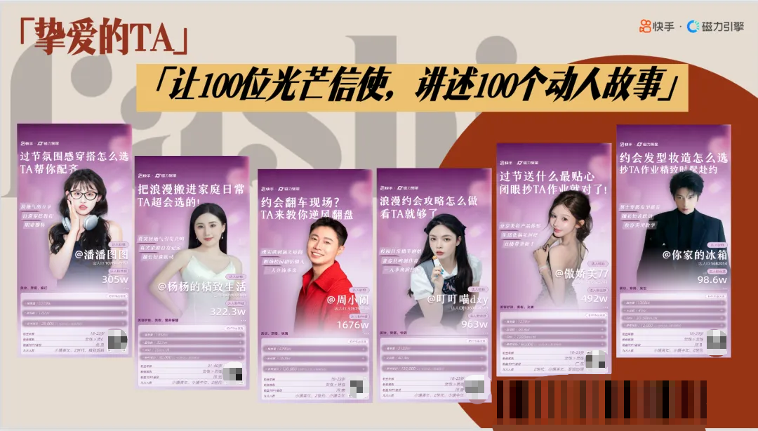 快手电商营销3月招商启动，共赴品效双赢新征程