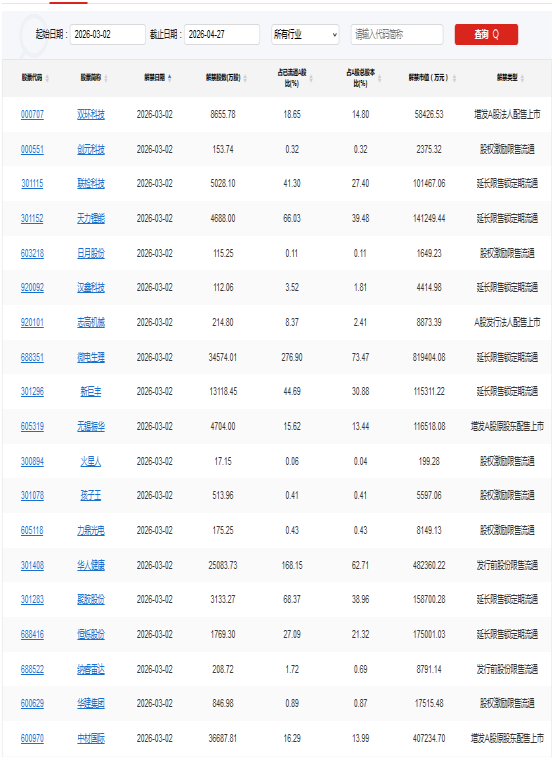 A股头条：中东局势再升级！油轮运输陷入停滞，战略资源迎重估；我国首个国家级人形机器人与具身智能标准体系发布