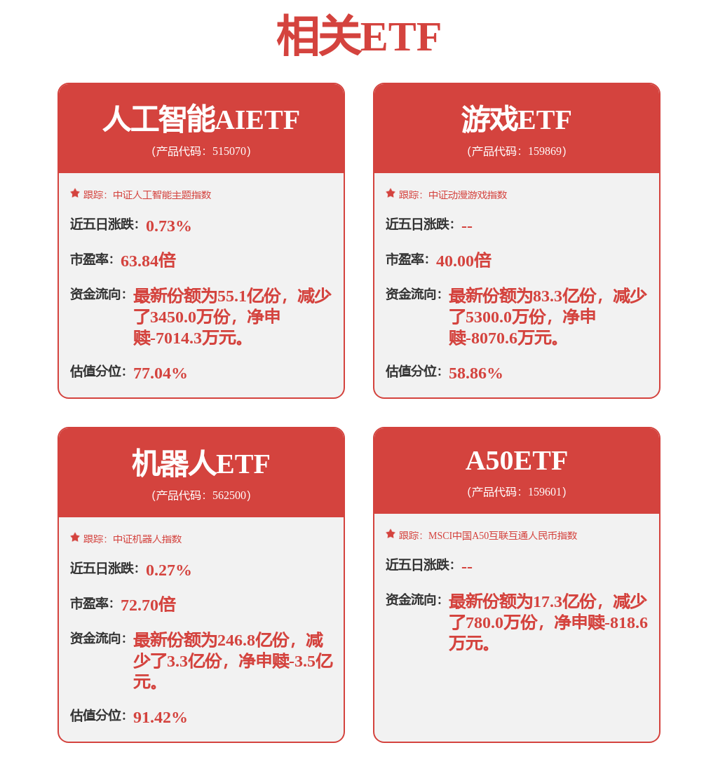 突发，全球巨震！A股，罕见一幕