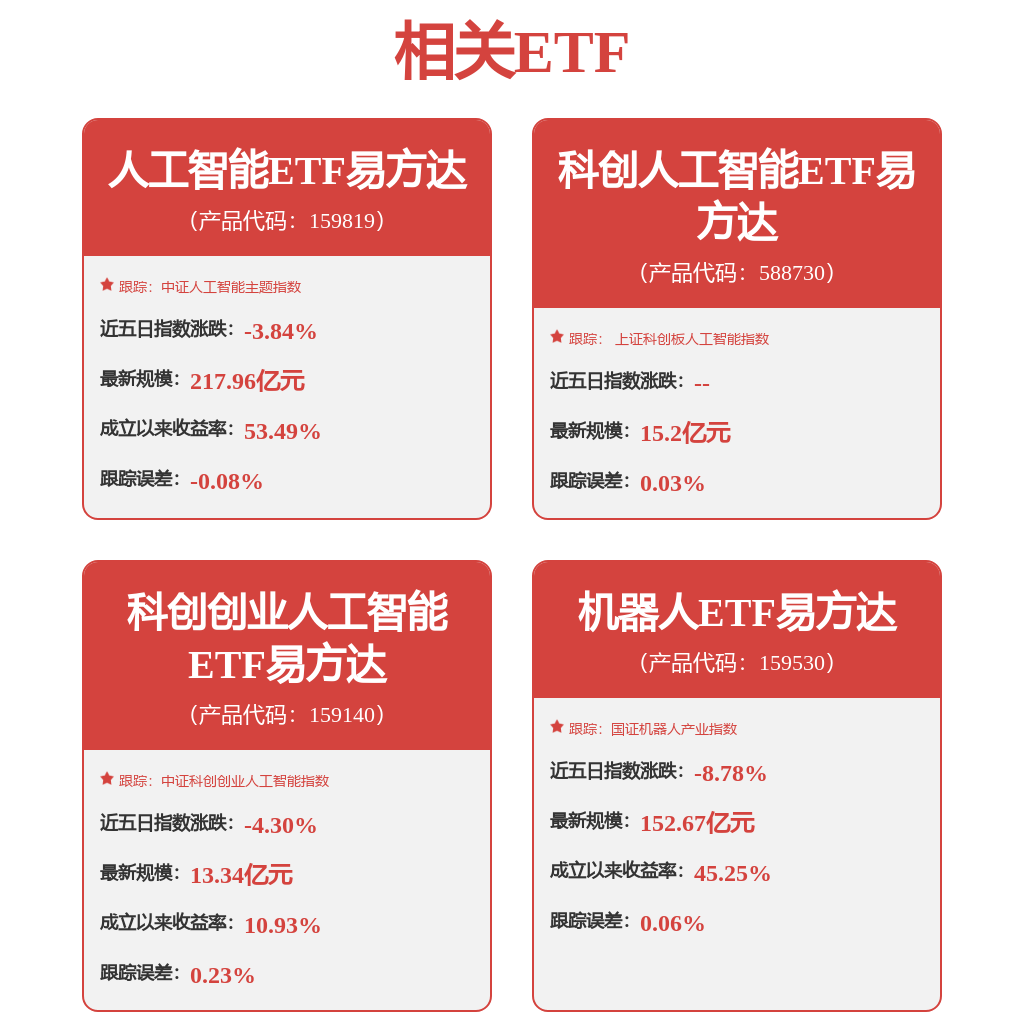 3月5日证券之星午间消息汇总：政府工作报告出炉 进一步健全中长期资金入市机制