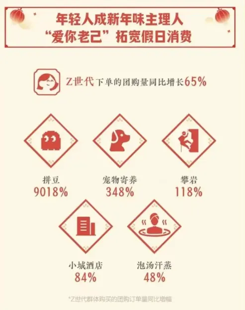 9018%暴涨背后：拼豆的爆火，从来都不是偶然