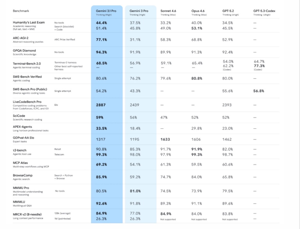 AI大模型迭代加速，把握软件板块投资机遇