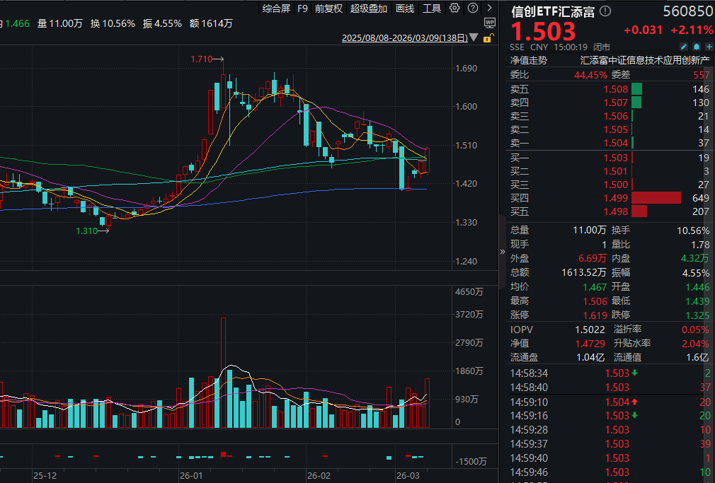 OpenClaw引爆AI信创，深圳、无锡发布