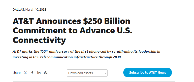 AT&T承诺在未来五年内投入超过2500亿美元，建设美国最佳、规模最大的网络设施