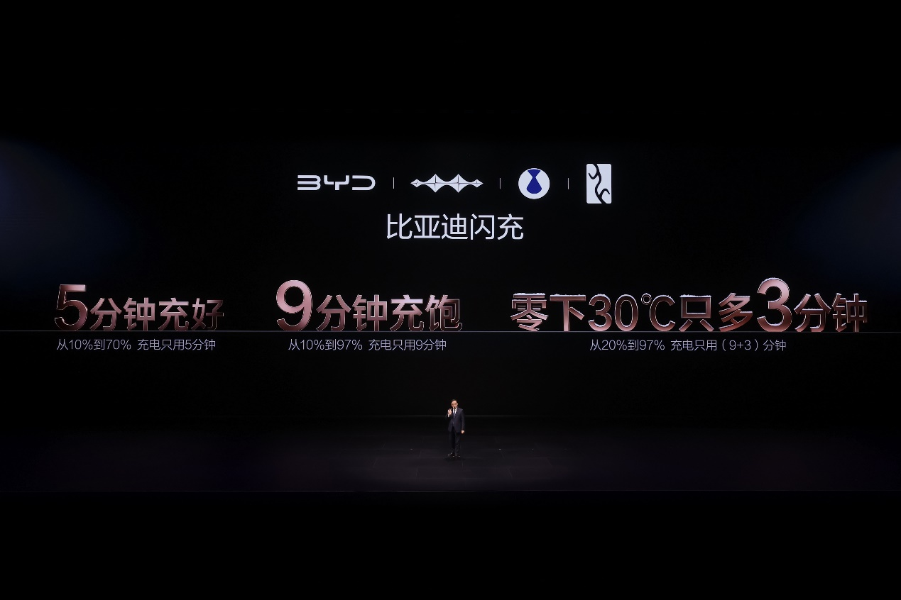 全球补能格局生变：比亚迪用闪充定义下一代标准